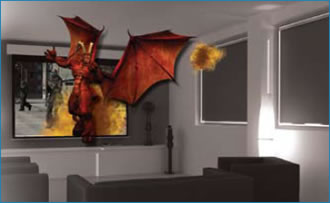 3D Viewing