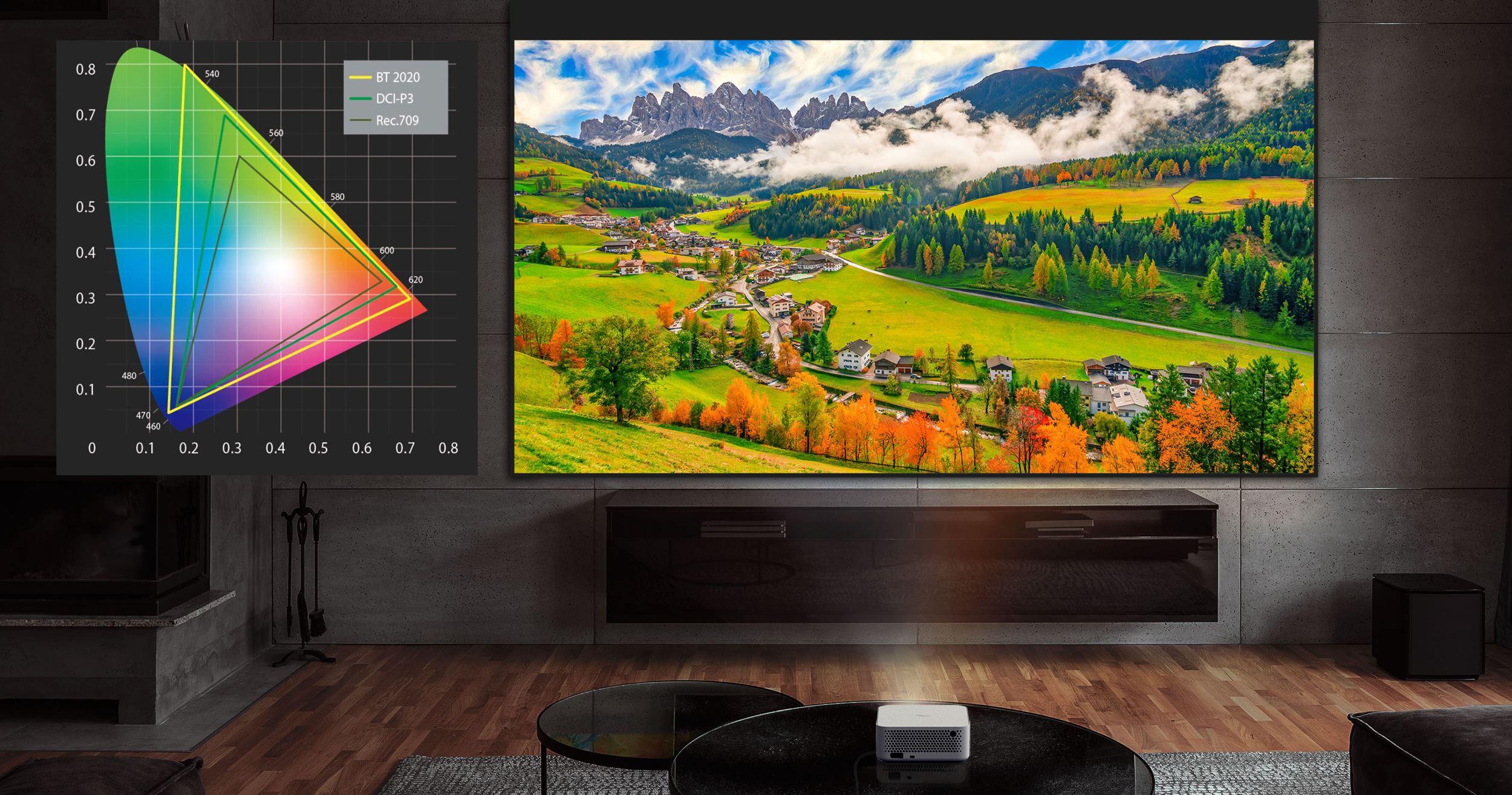 BT.2020 color accuracy