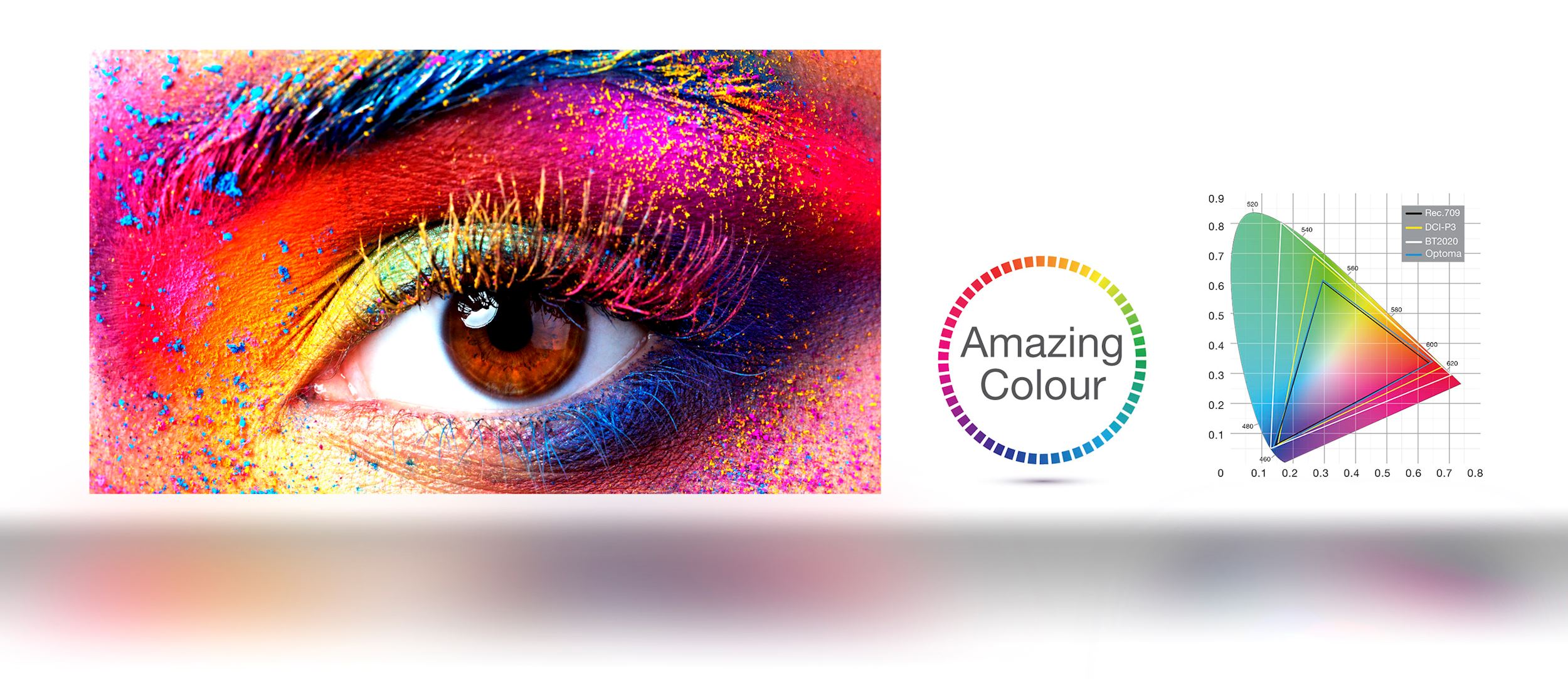Couleurs riches