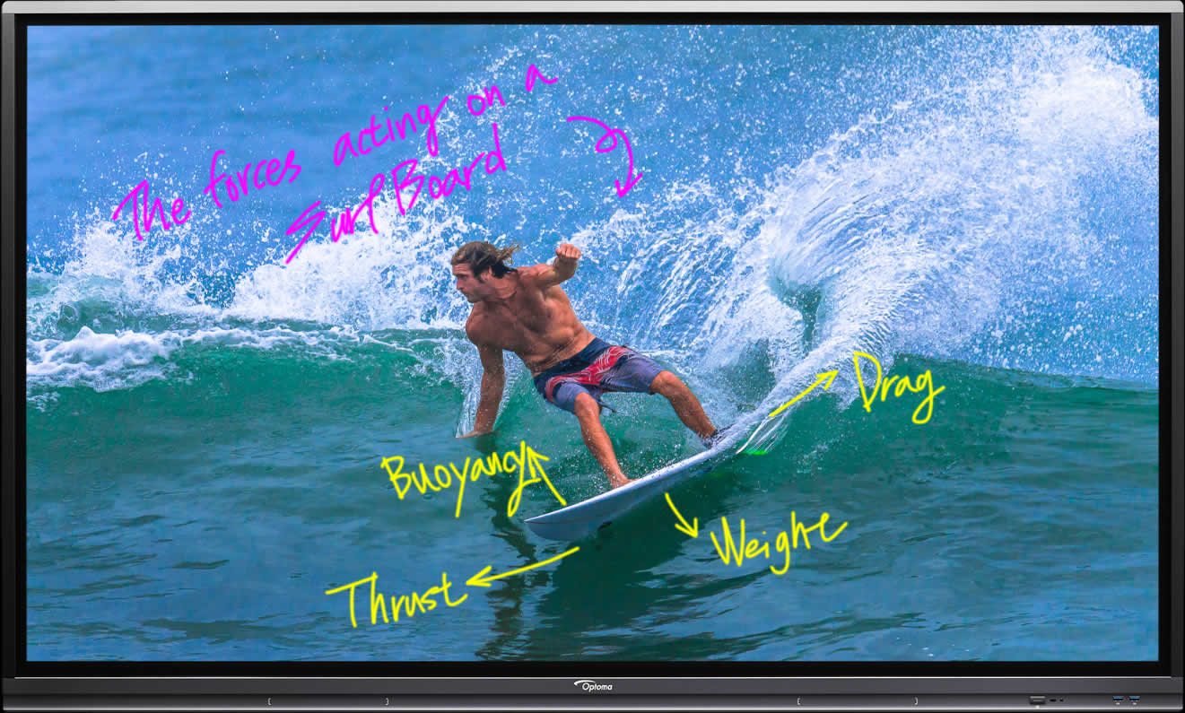 Annotations applied to content on the screen